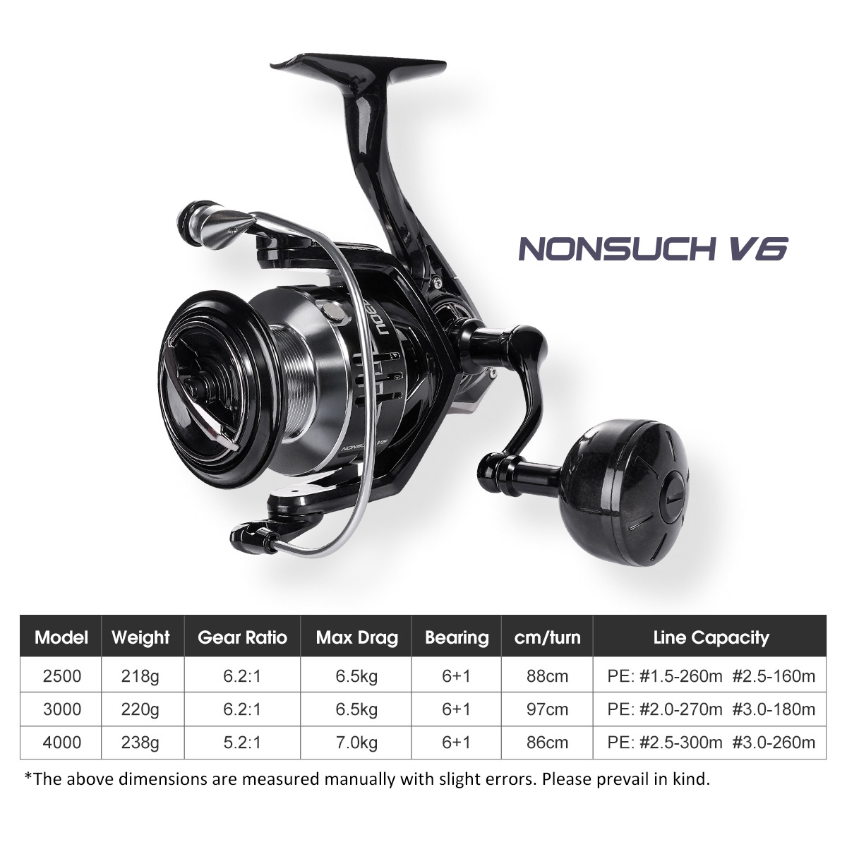 Noeby بكرة صيد دوارة من الكربو - مراجعة Fishing Equipment Daiwa وسعره