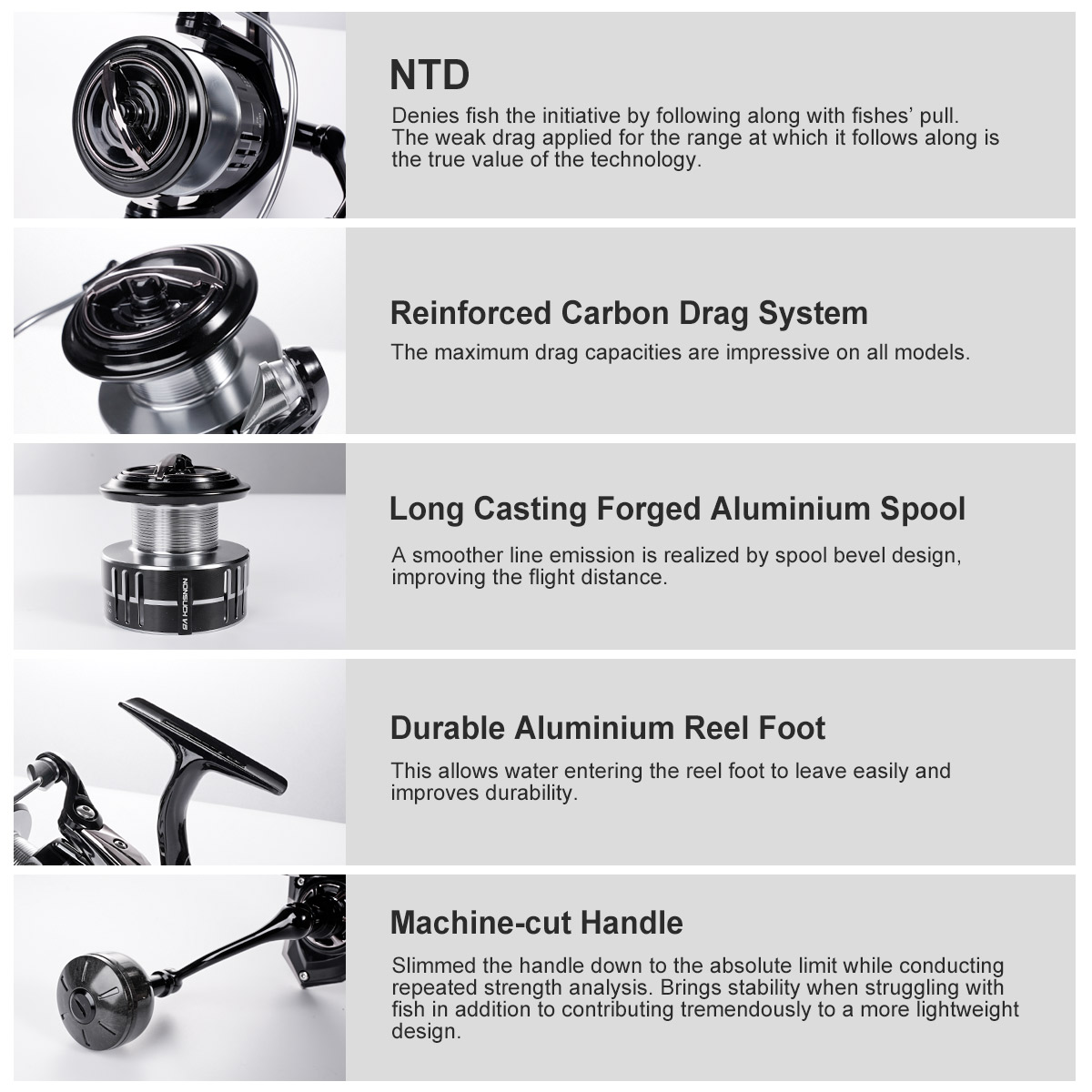 Noeby بكرة صيد دوارة من الكربو - مراجعة Fishing Equipment Daiwa وسعره